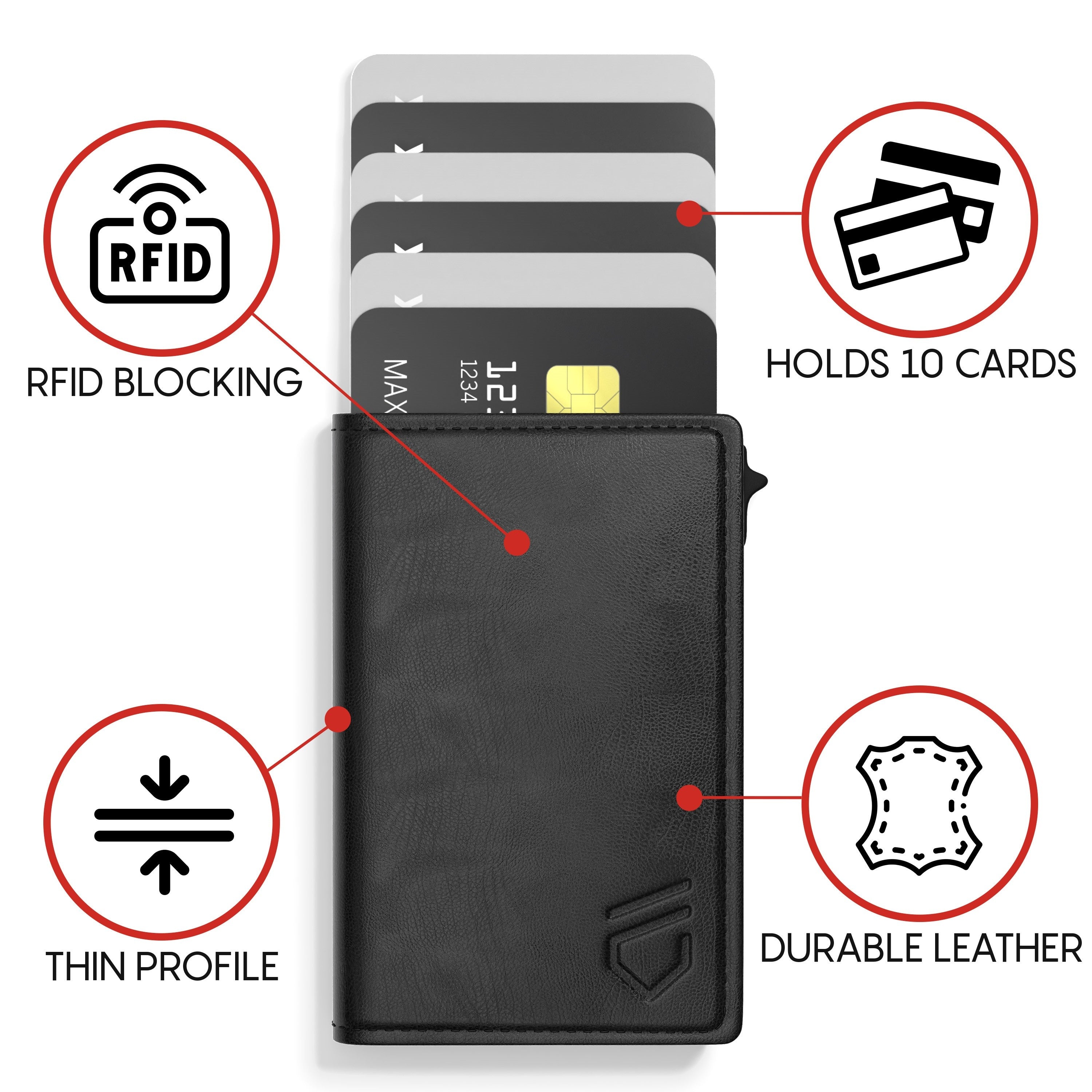 The Bolt - Automatic Wallet